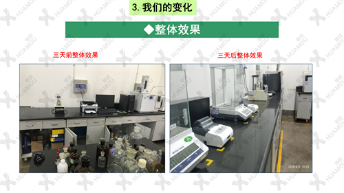 0200160500-三天一層樓輔導(dǎo)總結(jié)報告(化學(xué)藥品原料藥制造)_19