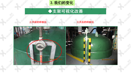 0200160500-三天一層樓輔導(dǎo)總結(jié)報告(化學(xué)藥品原料藥制造)_27