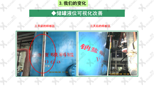 0200160500-三天一層樓輔導(dǎo)總結(jié)報告(化學(xué)藥品原料藥制造)_32