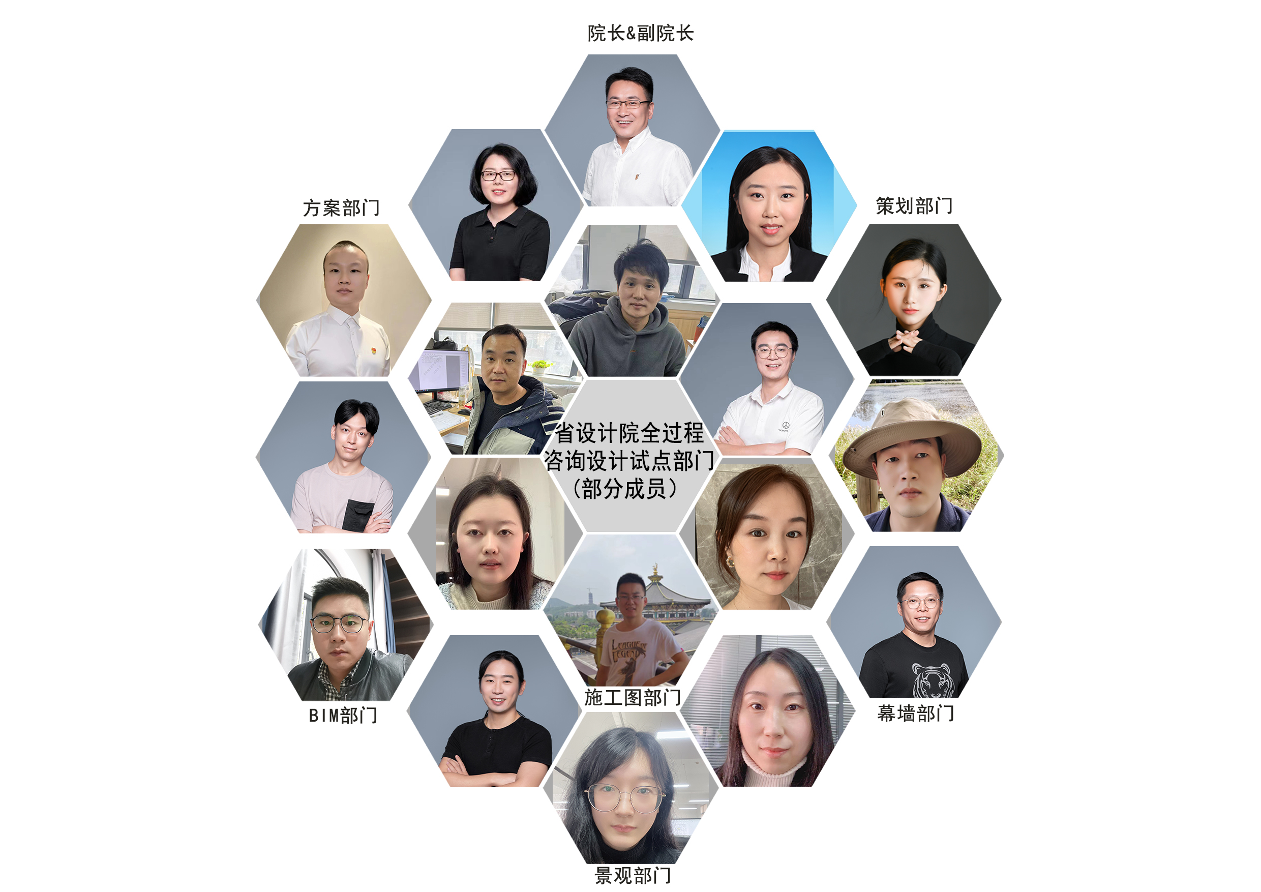 優(yōu)秀團(tuán)隊(duì)-省設(shè)計(jì)院工程咨詢?cè)?jpg